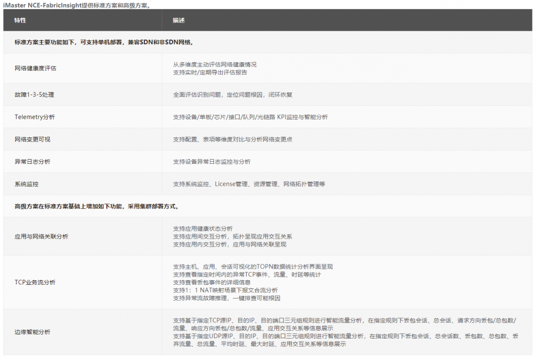 網絡設備 & 交換路由插圖(2) 網絡設備 & 交換路由插圖(2)